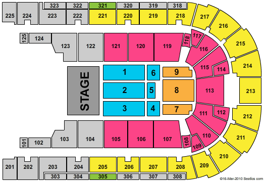 Boardwalk Hall Arena - Boardwalk Hall Carrie Underwood Seating Chart